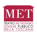 teatrodonizetti.it