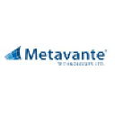 metavante.com