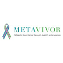 metavivor.org
