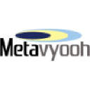 metavyooh.com