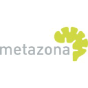 metazona.net