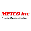 metcocnc.com