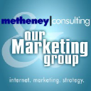 Metheney Consulting Inc