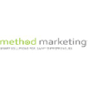 Method Marketing