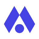 Logo of Method