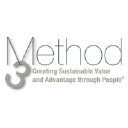 method3.com