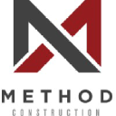 methodaz.com