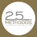 methodos.com.cy
