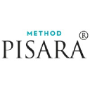 methodpisara.com