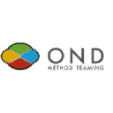 methodteaming.com