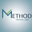 methodtestinglabs.com