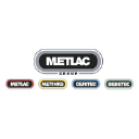 metlac.com