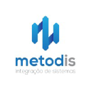 metodis.com.br