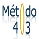 metodo403.com