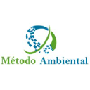 metodoambiental.com