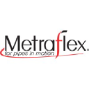 The Metraflex