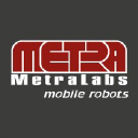 metralabs.com