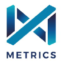 metrics.com.au