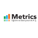 metrics.com.tr