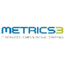 metrics3.com