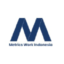 metricswork.com