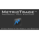 metrictrade.com