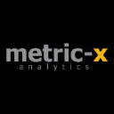 metricx.com