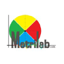 metrilab.co