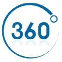metrixdata360.com