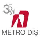 metrodis.com.tr