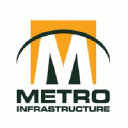 metroinfrastructure.ca