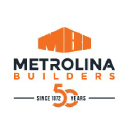 Metrolina Builders Inc Logo