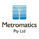 metromatics.com.au