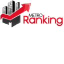 metroranking.com