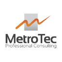 metrotec.com.ar