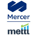 Company logo Mettl