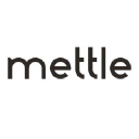 mettlegolf.com