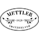 mettler1929.ch