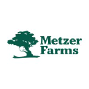 Metzer Farms