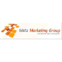 Metz Marketing Group