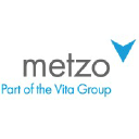 metzo.com