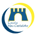 meucastelinho.com.br
