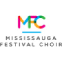 Mississauga Festival Choir