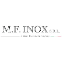 mfinox.com