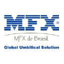 mfx.com.br
