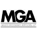Miller Grossbard Advisors LLP