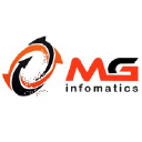 mginfomatics.com