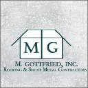 M Gottfried Inc