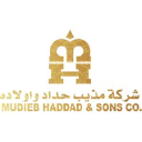 mhaddad.com.jo