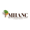 mhanc.org